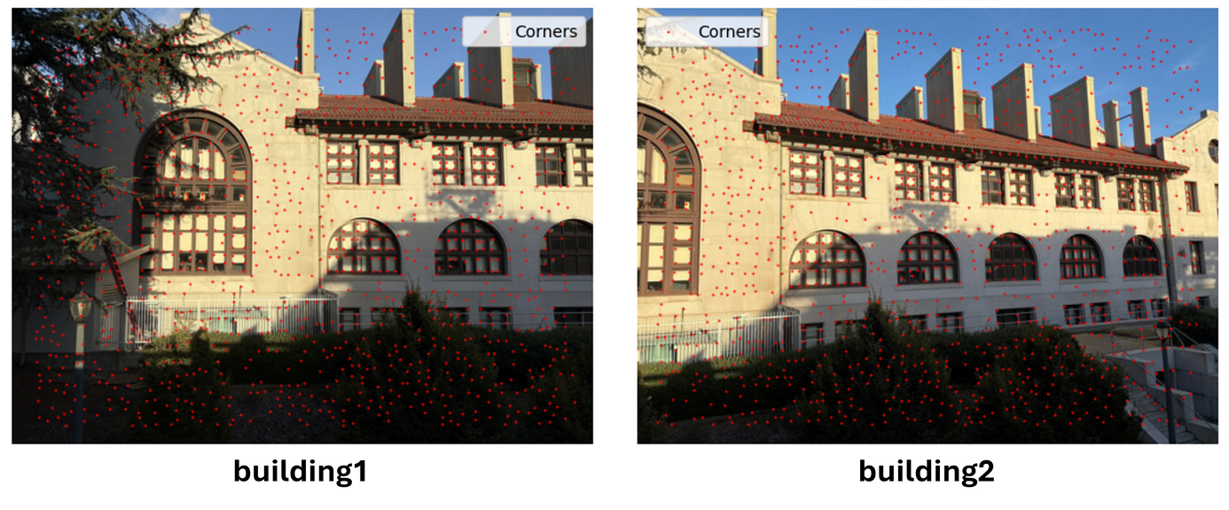 Harris corner detection